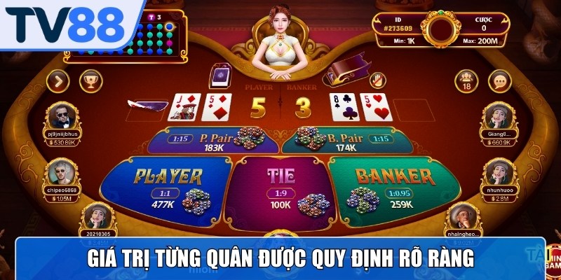 Giá trị từng quân được quy định rõ ràng và rất dễ ghi nhớ